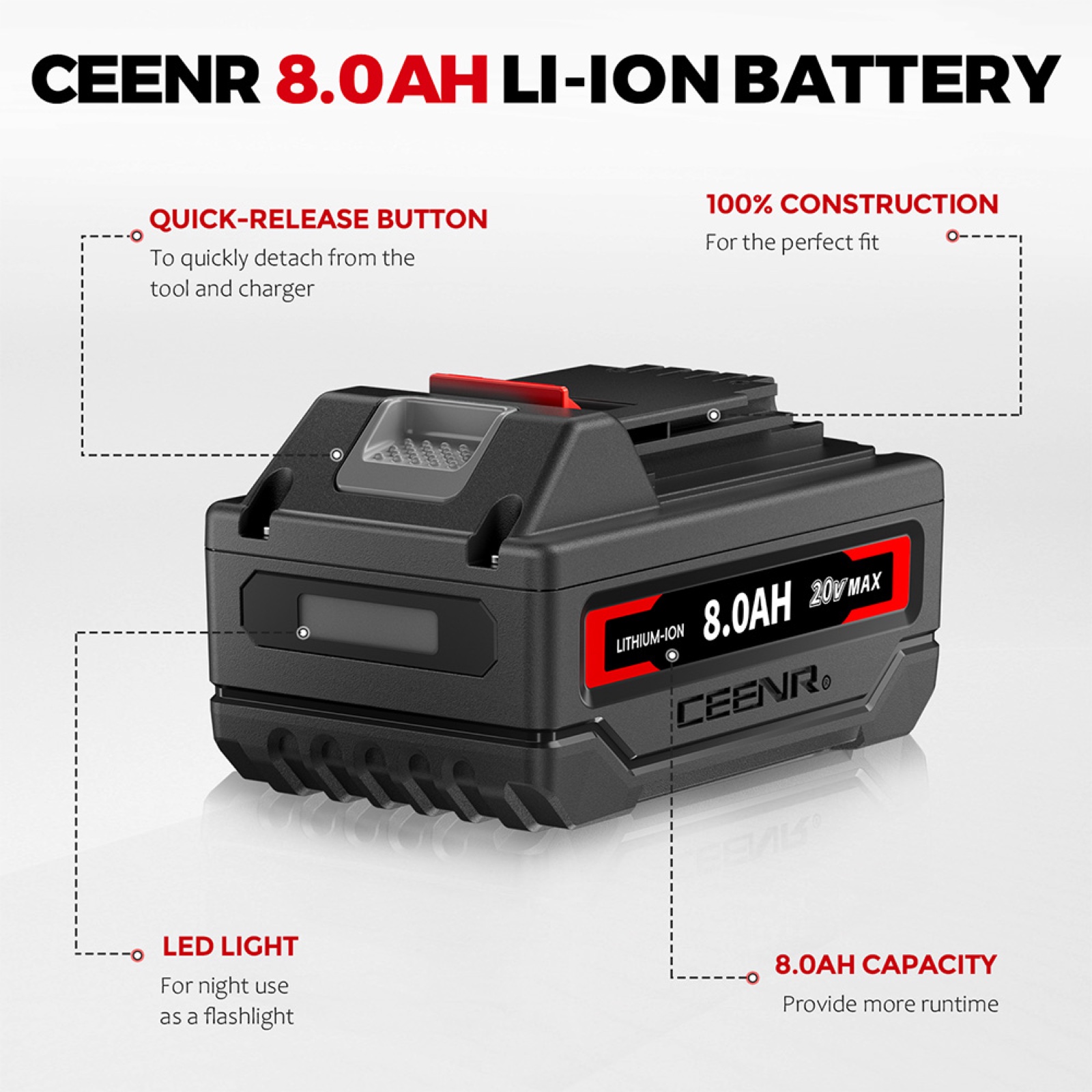 CEENR 8.0Ah Battery (with Lishen 21700 Cells) for Black and Decker 20V Max | Replacement Model LBXR20