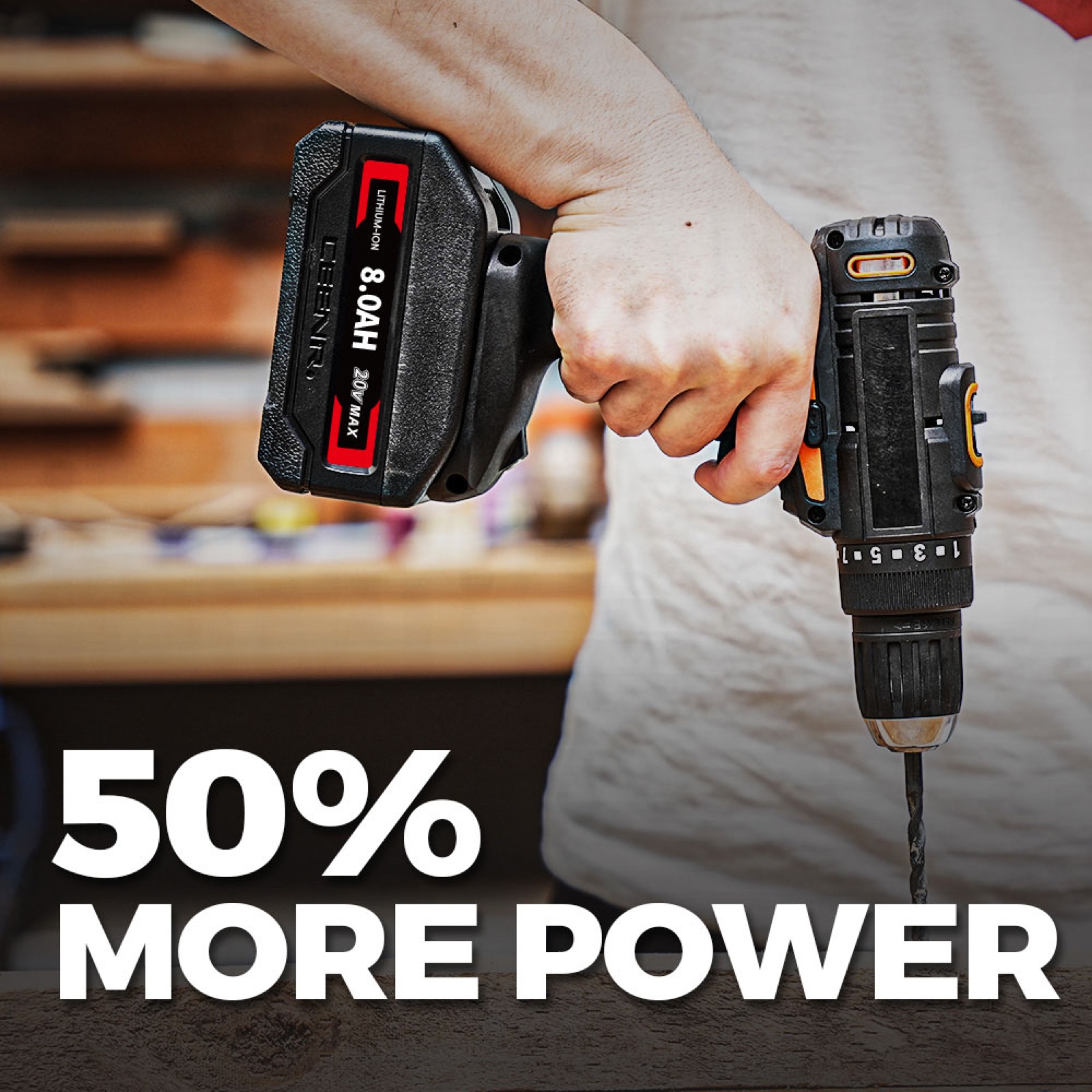 CEENR 8.0Ah Battery (with Lishen 21700 Cells) for Worx 20V Max | Model WA3551