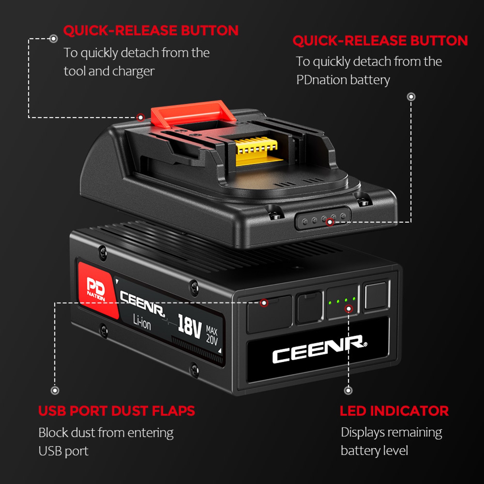 CEENR PDnation™ Battery Adapter for Makita 18V Power Tools