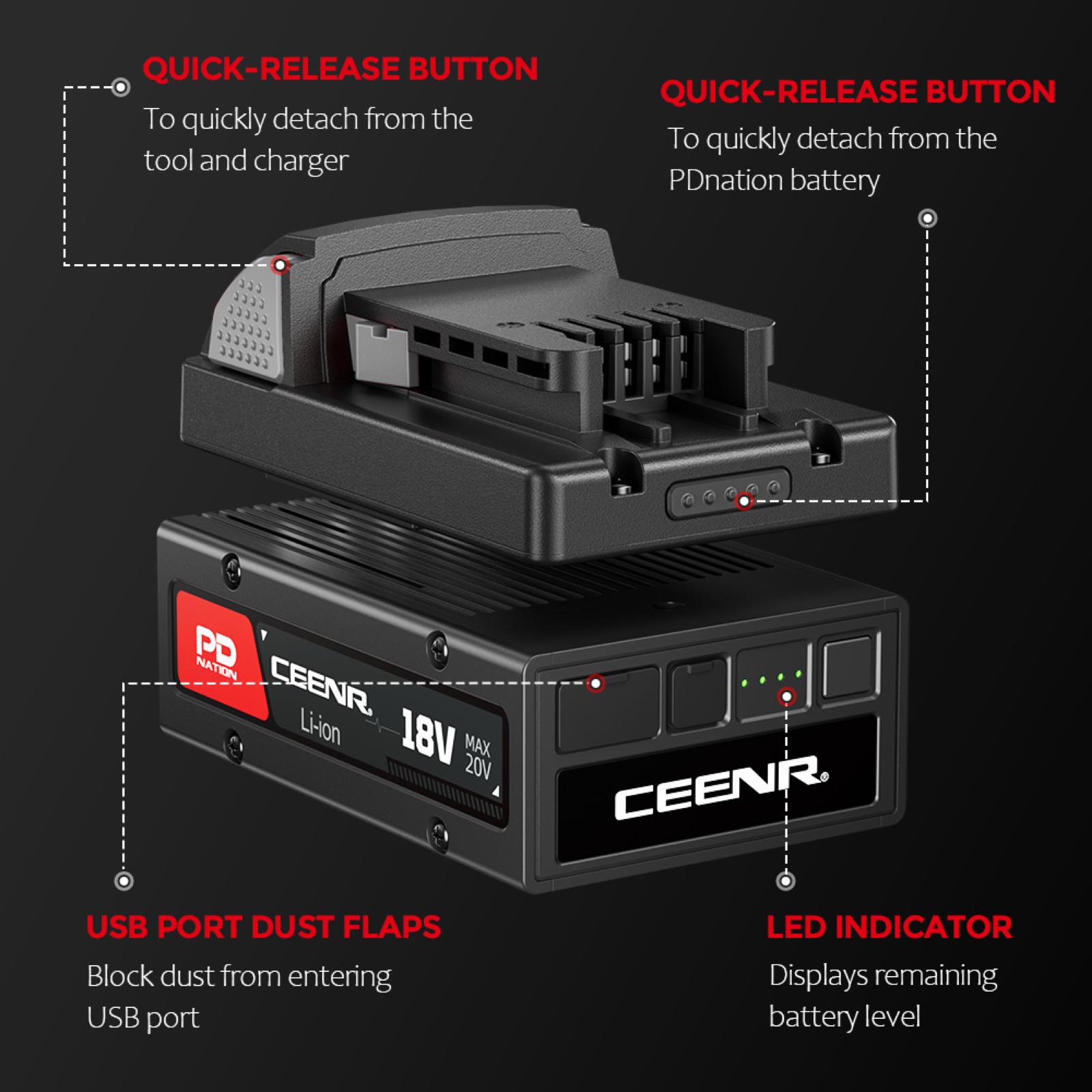 CEENR PDnation™ Battery Adapter for Milwaukee 18V Power Tools